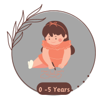 0-5 Years
